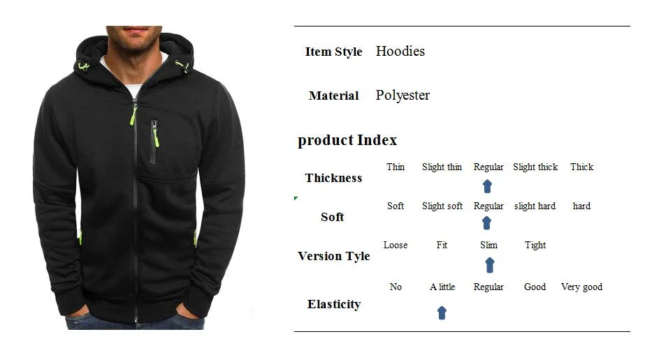 Spring Men&prime;s Jackets Hooded Coats Casual Zipper Sweatshirts Male Tracksuit Fashion Jacket Mens Clothing Outerwear